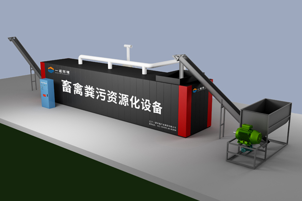  畜禽資源化利用國(guó)家推廣摘要！